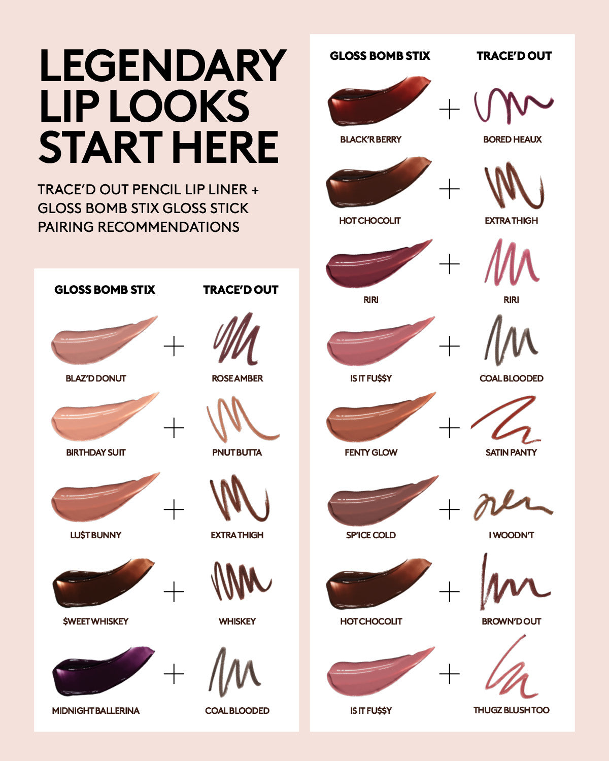 Gloss Bomb Stix High-Shine Gloss Stick - $weet Whiskey - Image 5