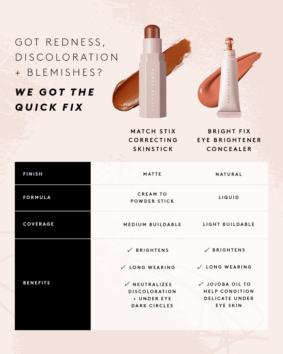 Match Stix Correcting Skinstick - Pumpkin - Image 4