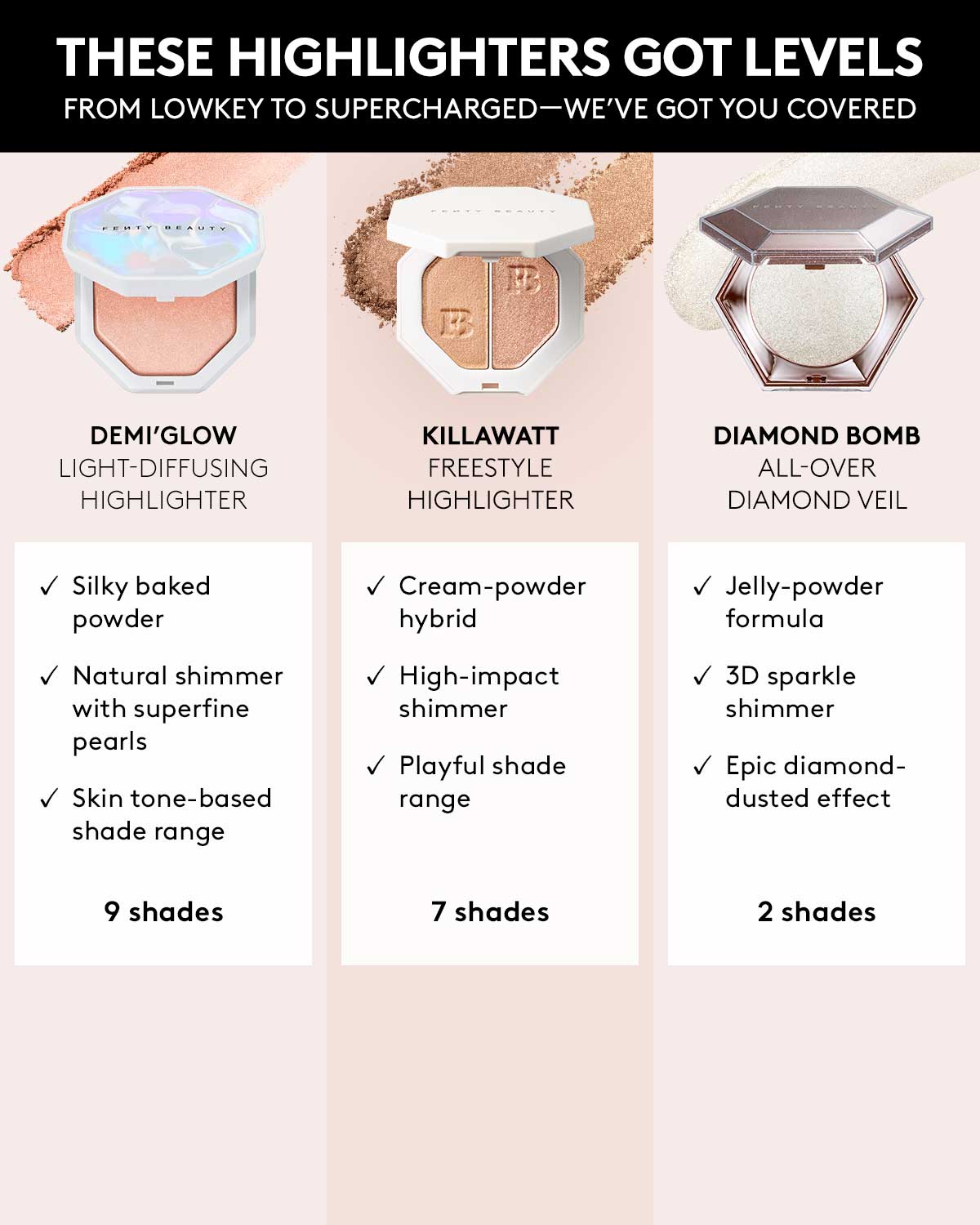Demi'glow Light-Diffusing Highlighter - Java Jitt'rs - Image 7