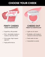Fenty Cheeks Suede Powder Blush - Tutu Turnt - Image 9