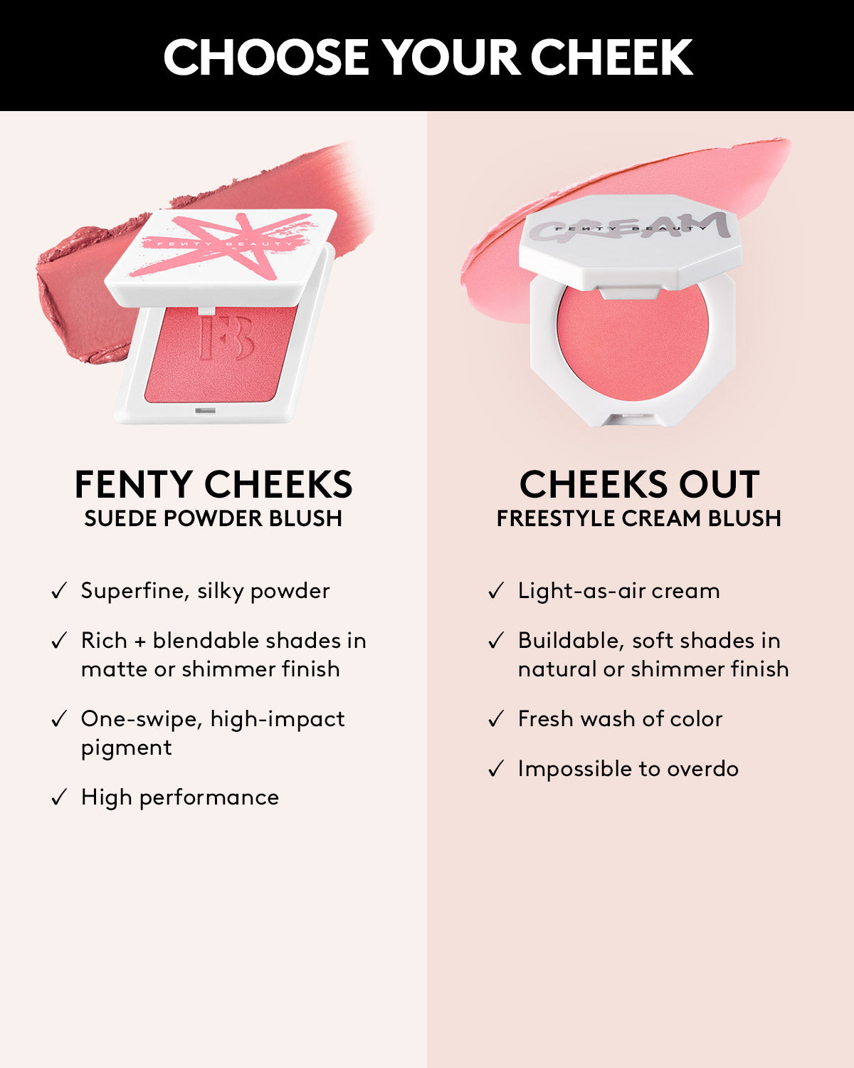 Fenty Cheeks Suede Powder Blush - Tutu Turnt - Image 9
