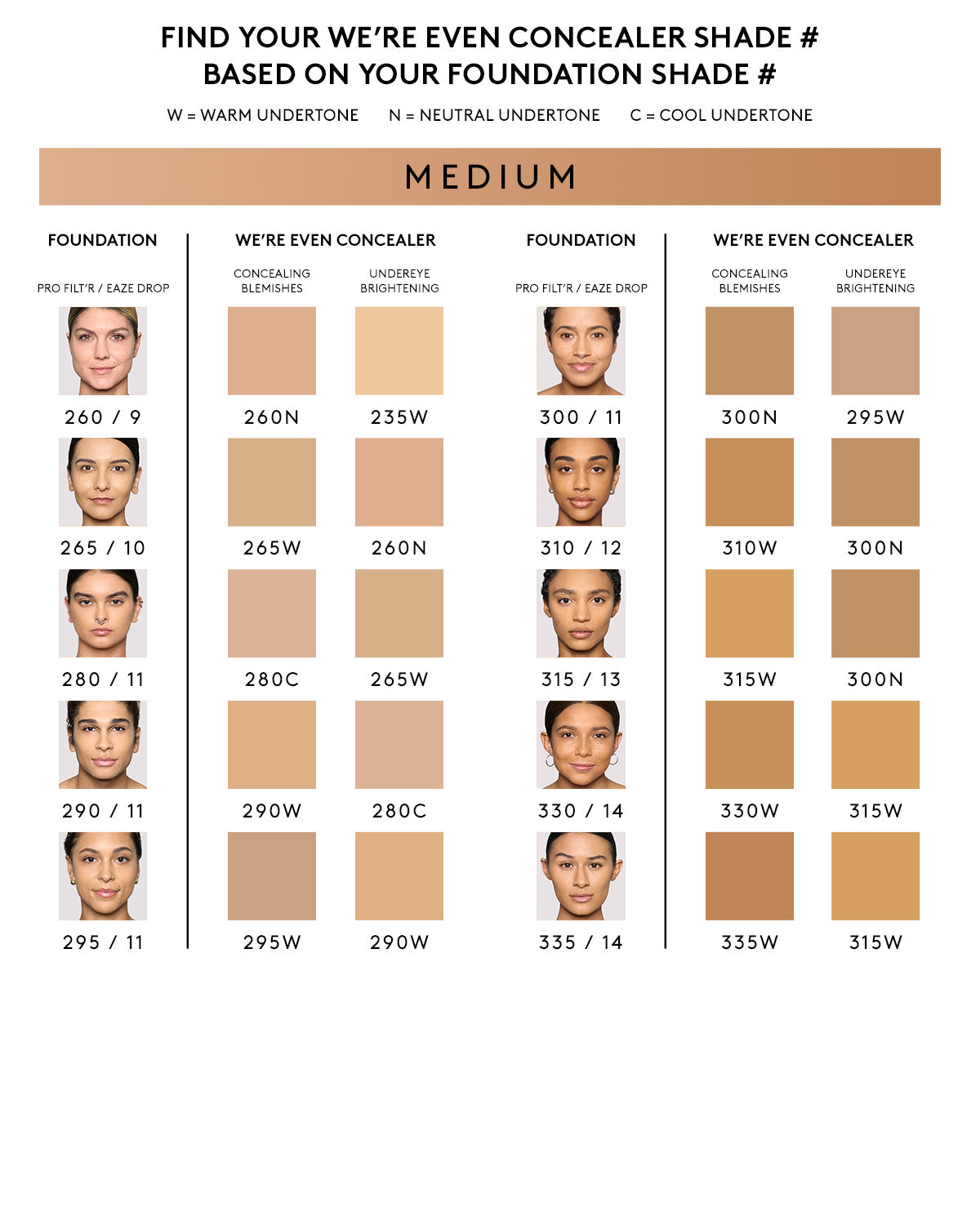 We're Even Hydrating Longwear Concealer - 280C - Image 7