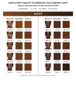 Pro Filt'r Soft Matte Longwear Foundation - #440 - Image 4