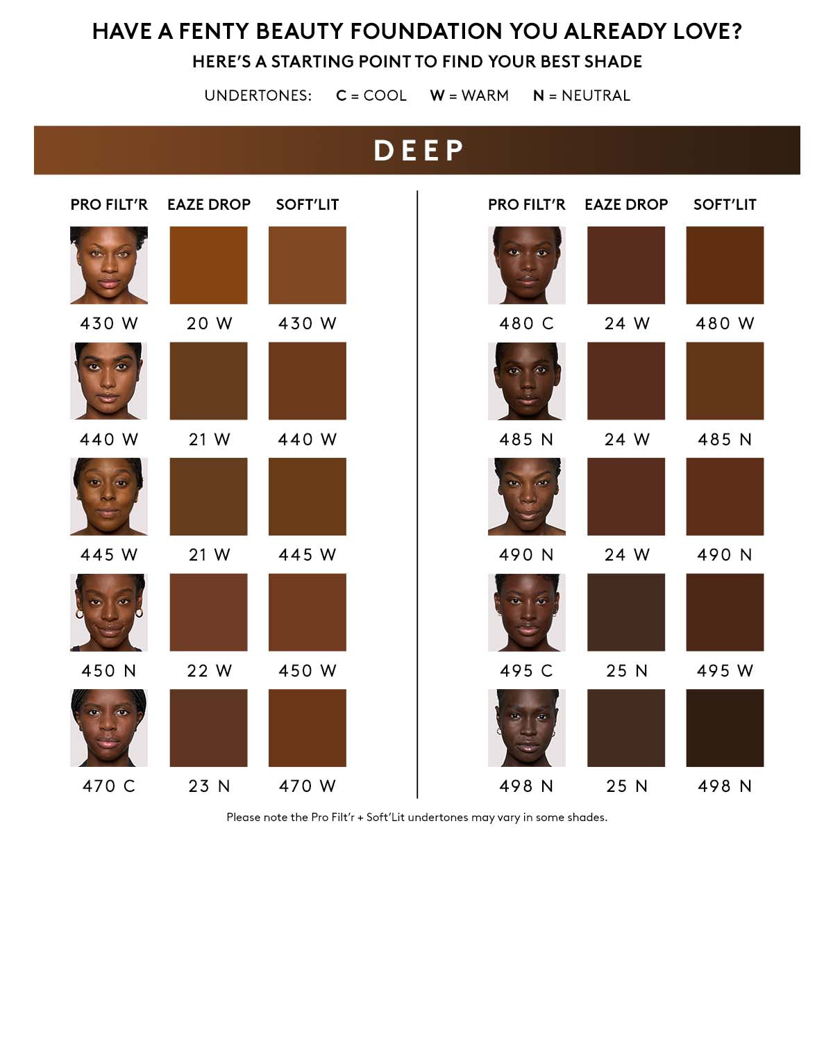 Eaze Drop Lightweight Blurring Skin Tint - 20 - Image 8