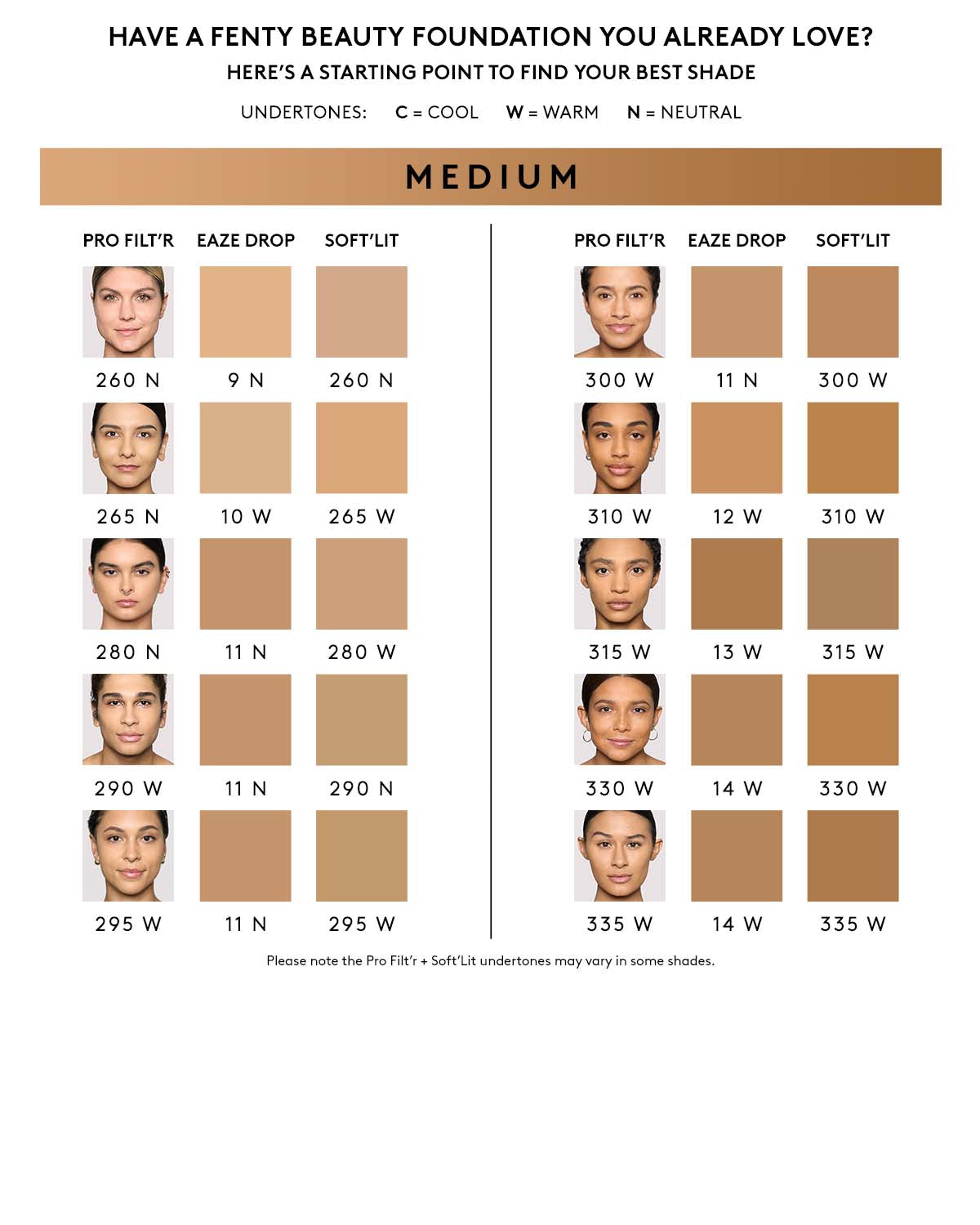 Pro Filt'r Soft Matte Longwear Foundation - #330 - Image 4