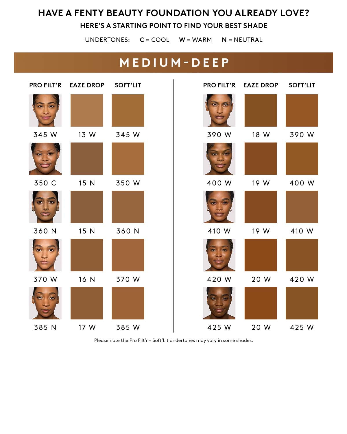 Eaze Drop Lightweight Blurring Skin Tint - 13 - Image 8