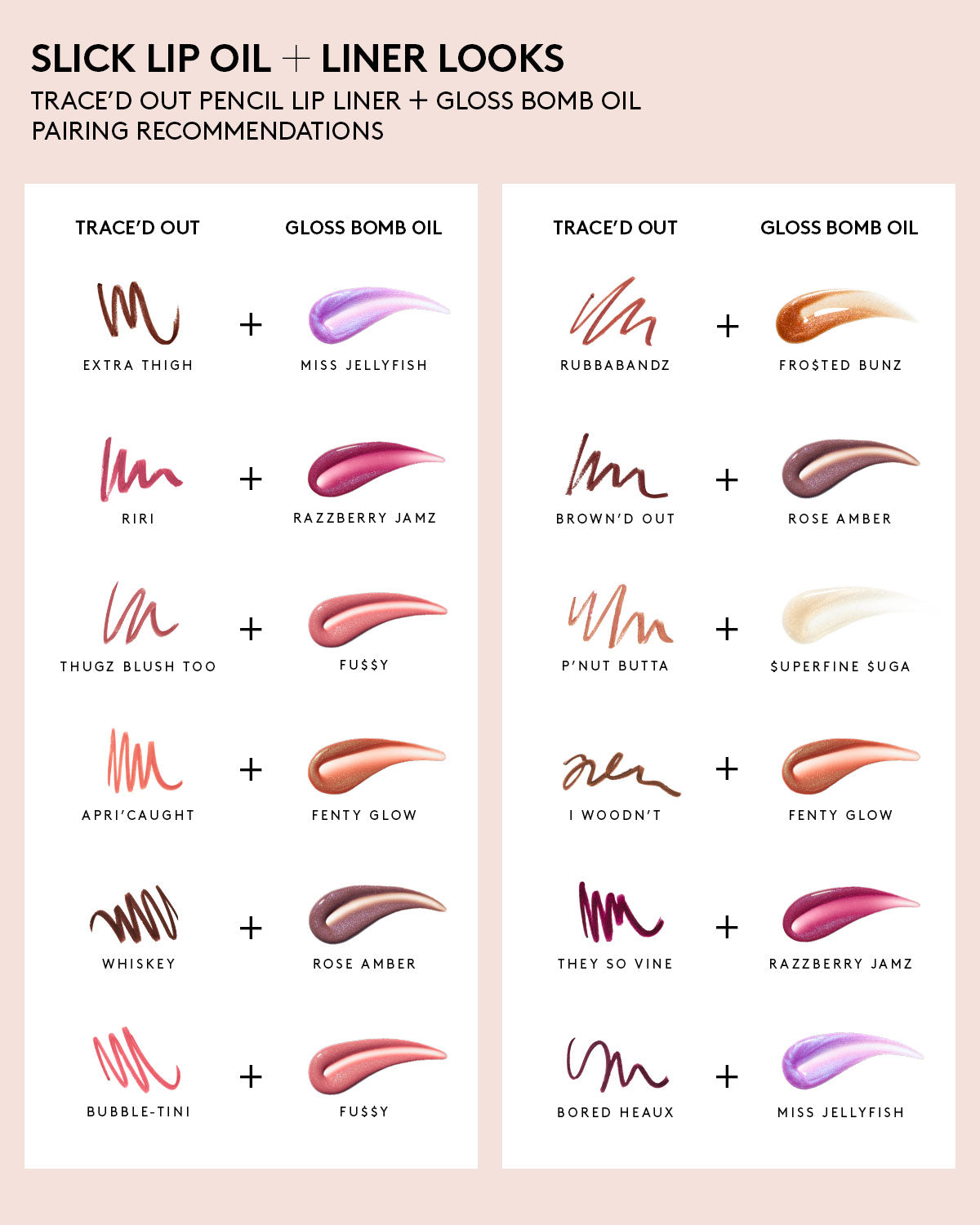 Trace'd Out Longwear Waterproof Pencil Lip Liner - RiRi - Image 7