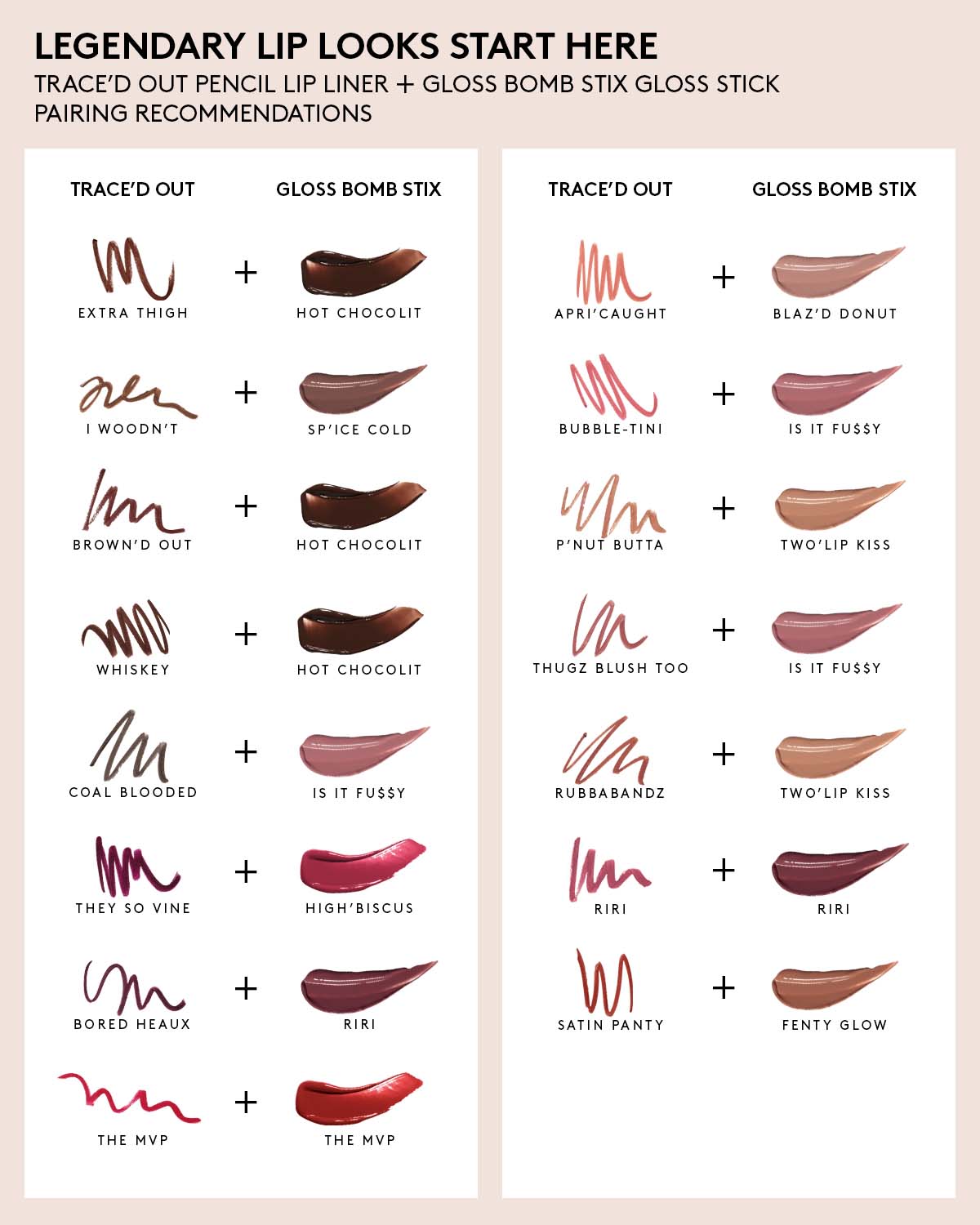 Trace'd Out Longwear Waterproof Pencil Lip Liner - RiRi - Image 8