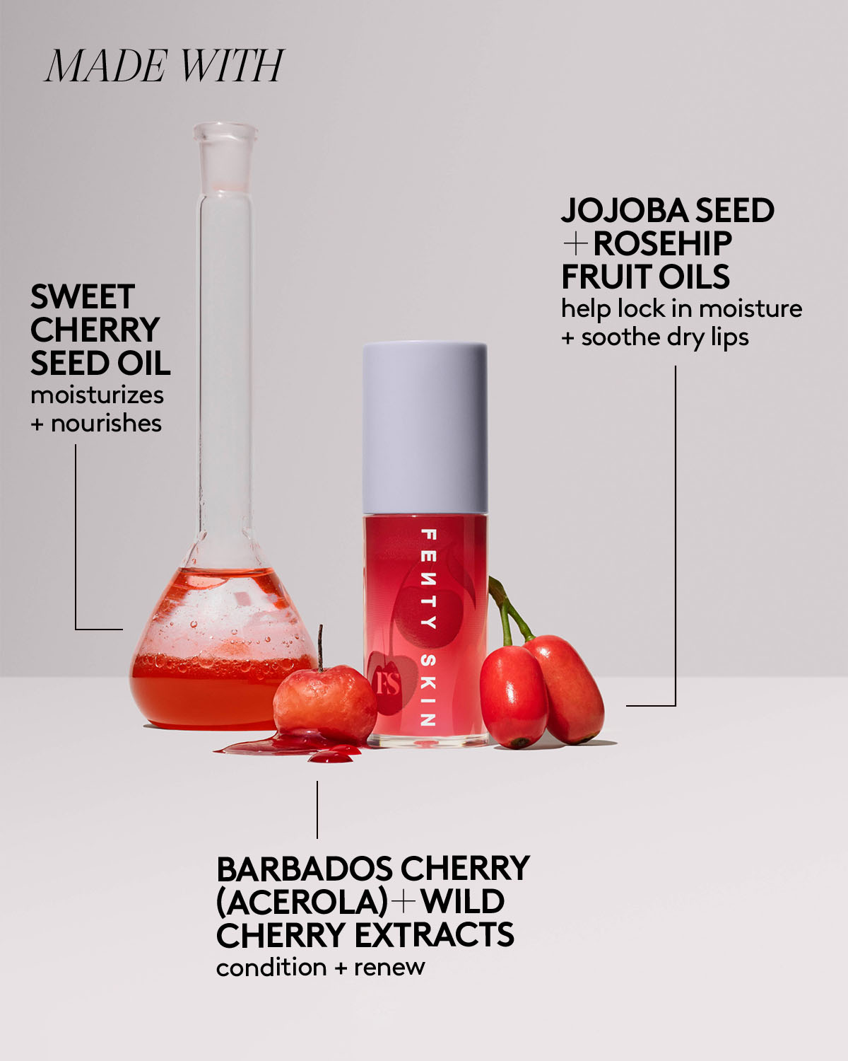 Cherry Mouth 3-Piece Lip Set + Pouch - Image 7